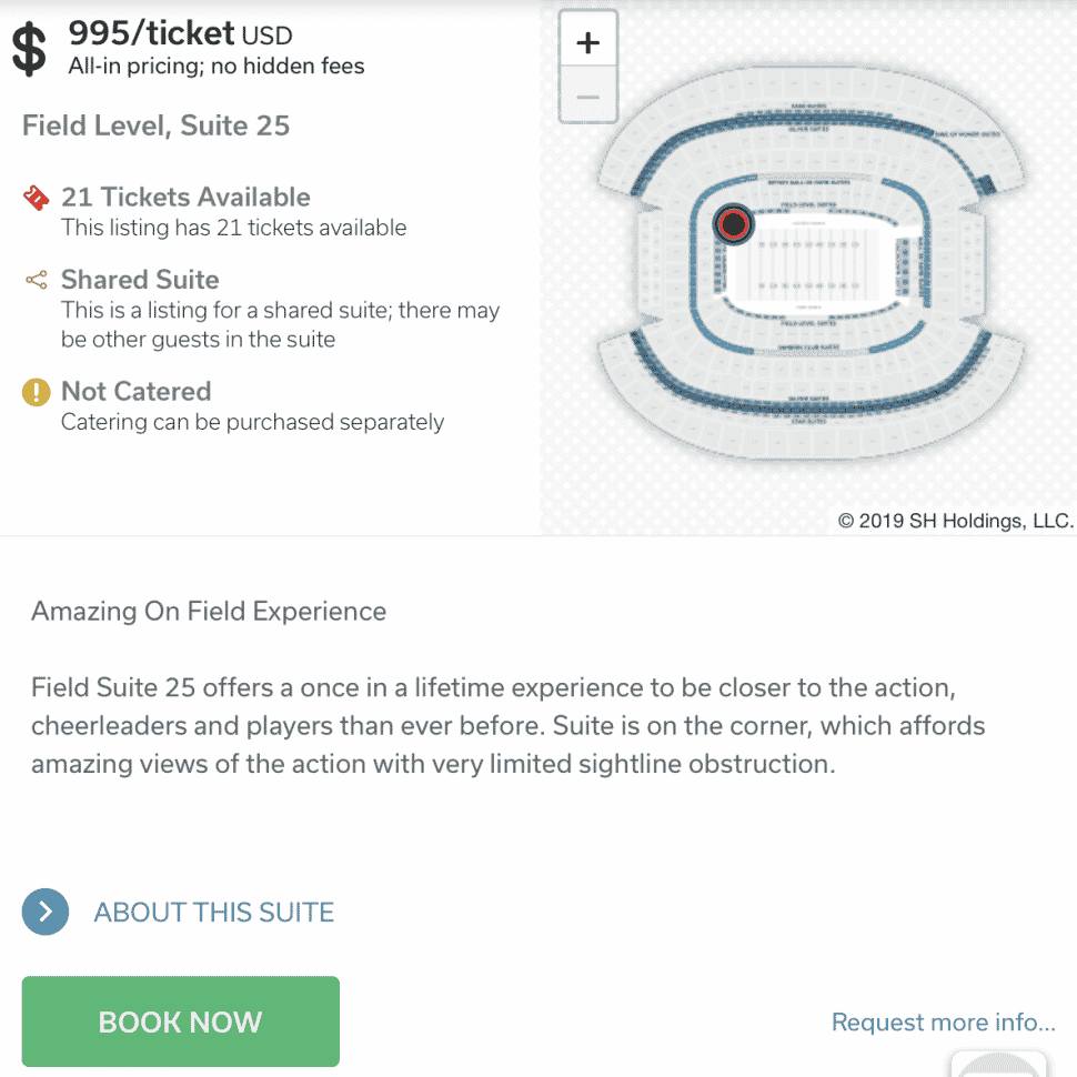 Suite Pricing Explained - SuiteHop