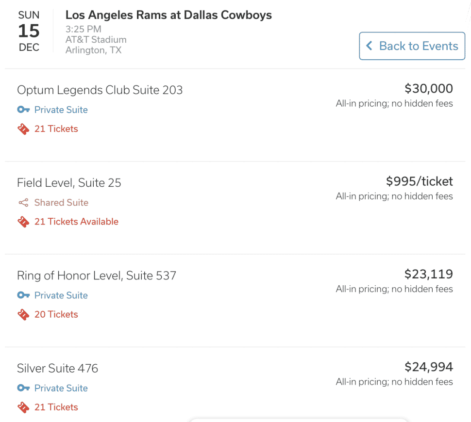 Suite Pricing Explained - SuiteHop